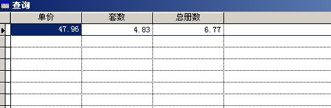 sele avg() as 