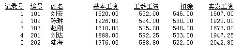 替换后的结果