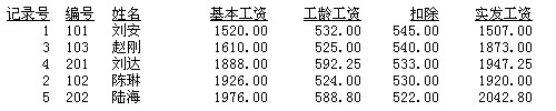 重建索引后的结果
